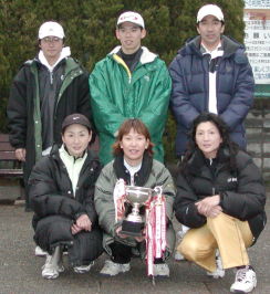 優勝:足立区役所