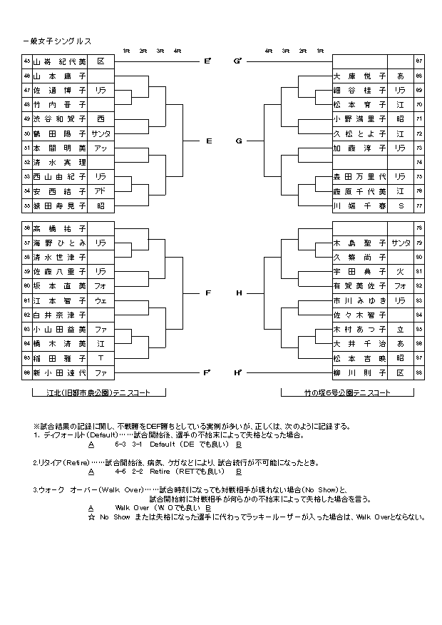 qNoST`WW